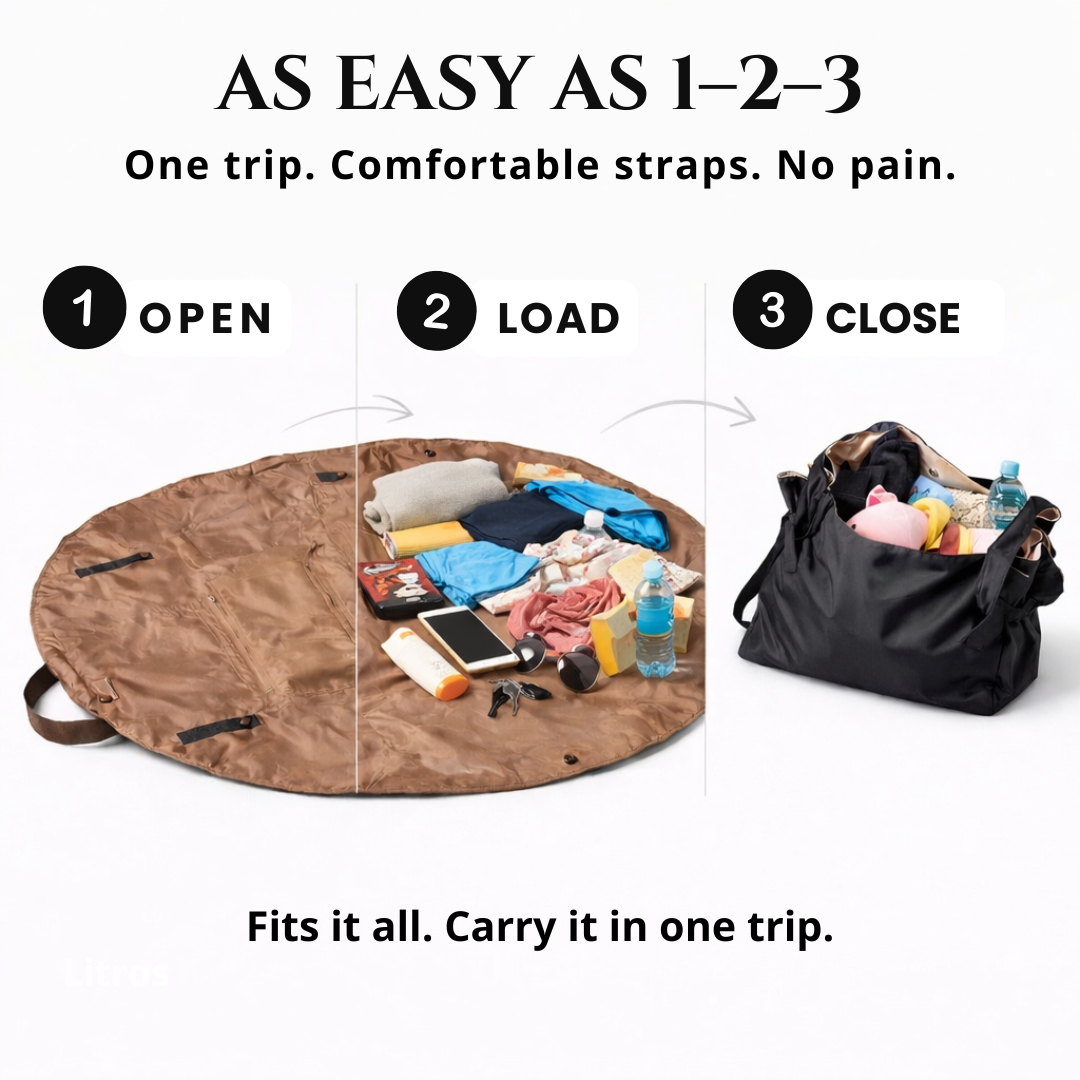 SAIGLOW - The All-in-One Smart Bag That Gets Everything Done in Seconds